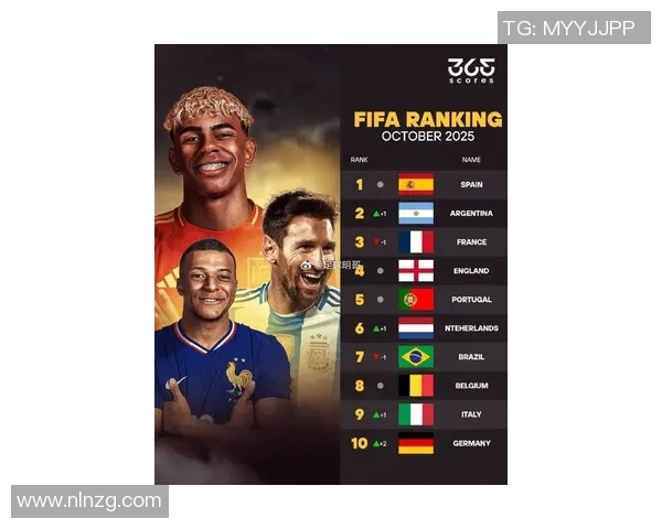 全球十五大足球巨星排行榜 他们如何改变了足坛历史与未来